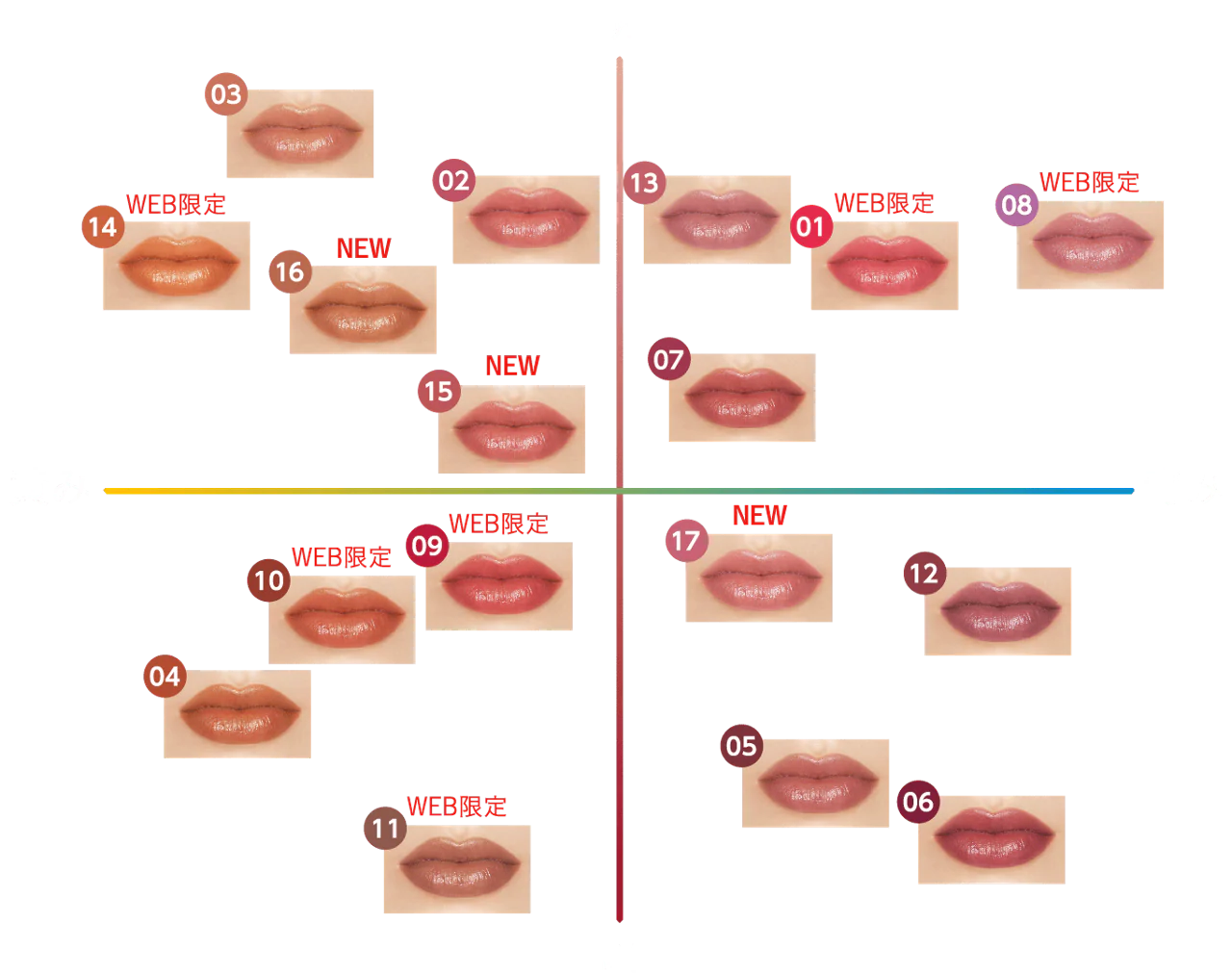 LIP MONSTER No.03