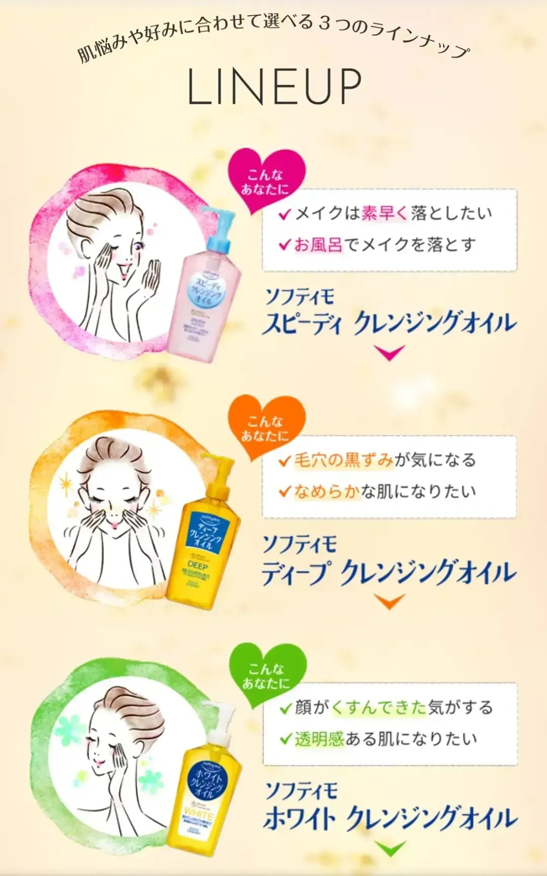 KOSE Cosmeport Softymo Deep Cleansing Oil - Refill 200ml
