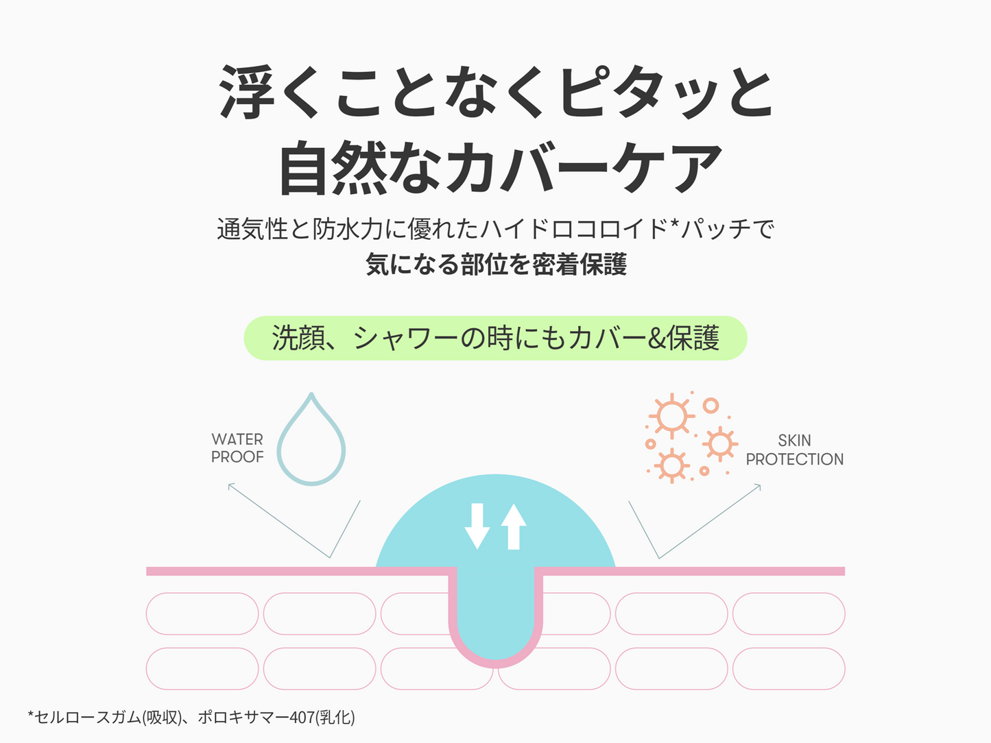 VT COSMETICS Pro CICA Clear Spot Patch (48 ud)