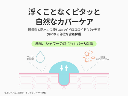 VT COSMETICS Pro CICA Clear Spot Patch (48 ud)