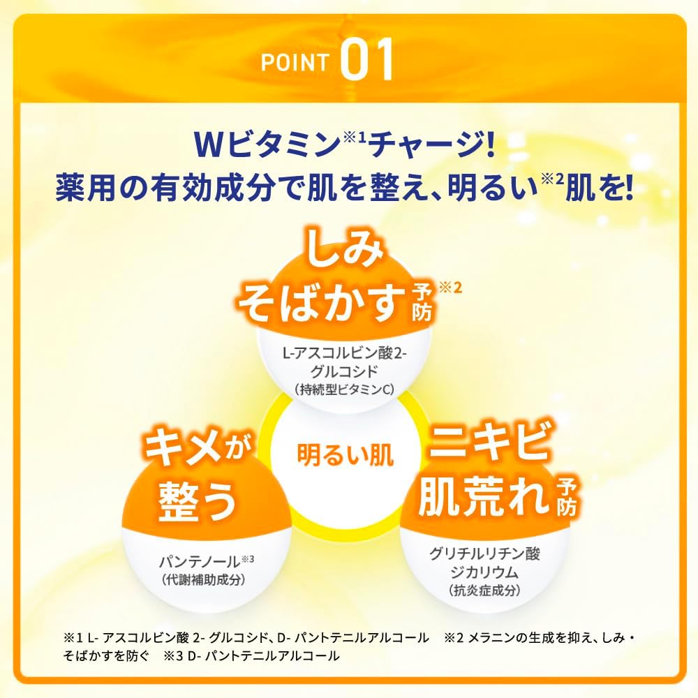 Melano CC Vitamin C Lotion (170ml)