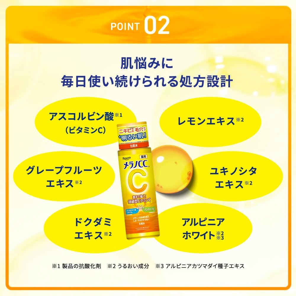 Melano CC Vitamin C Lotion (170ml)
