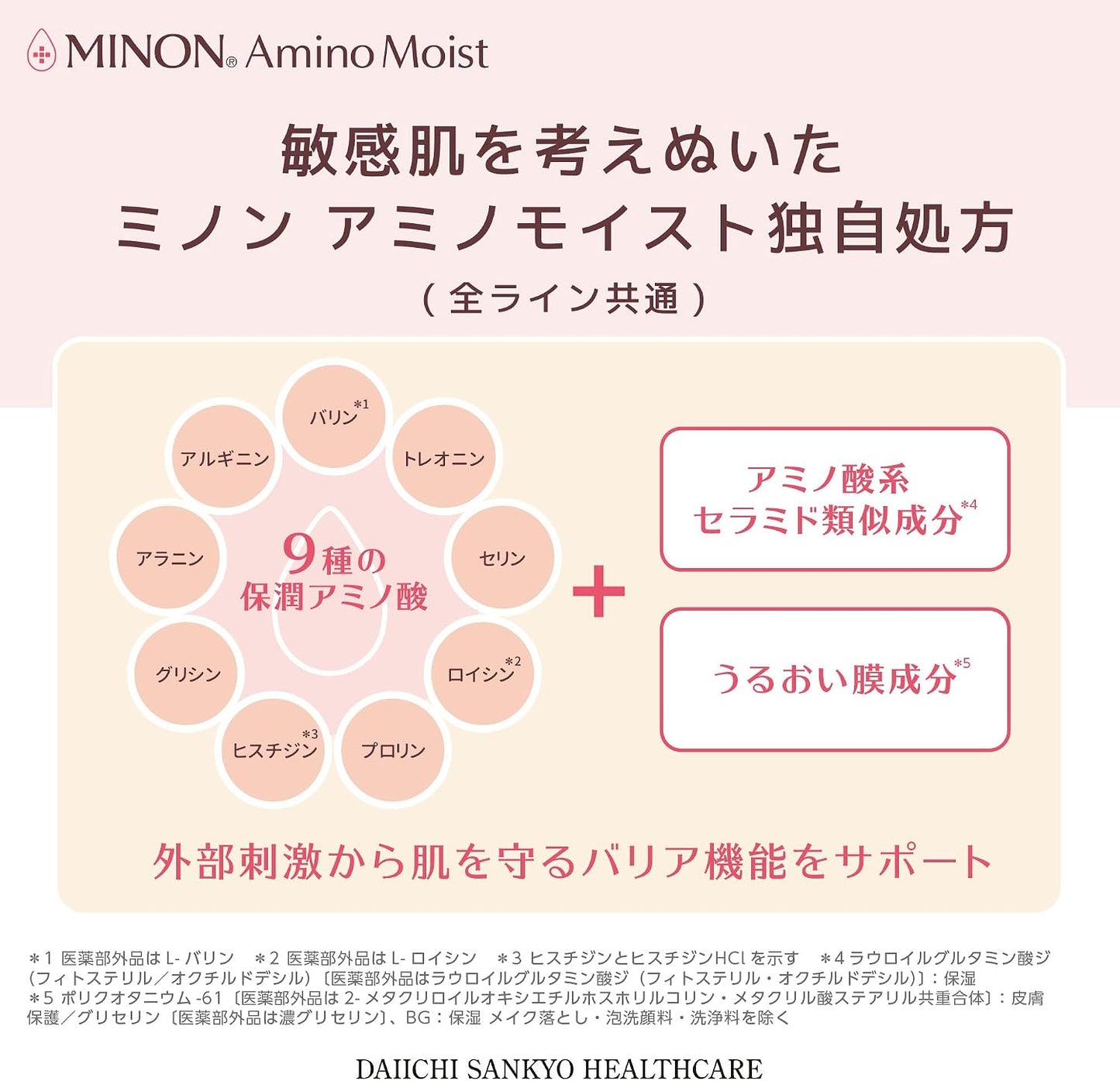 MINON Amino Moist Moist Charge Cream 20g