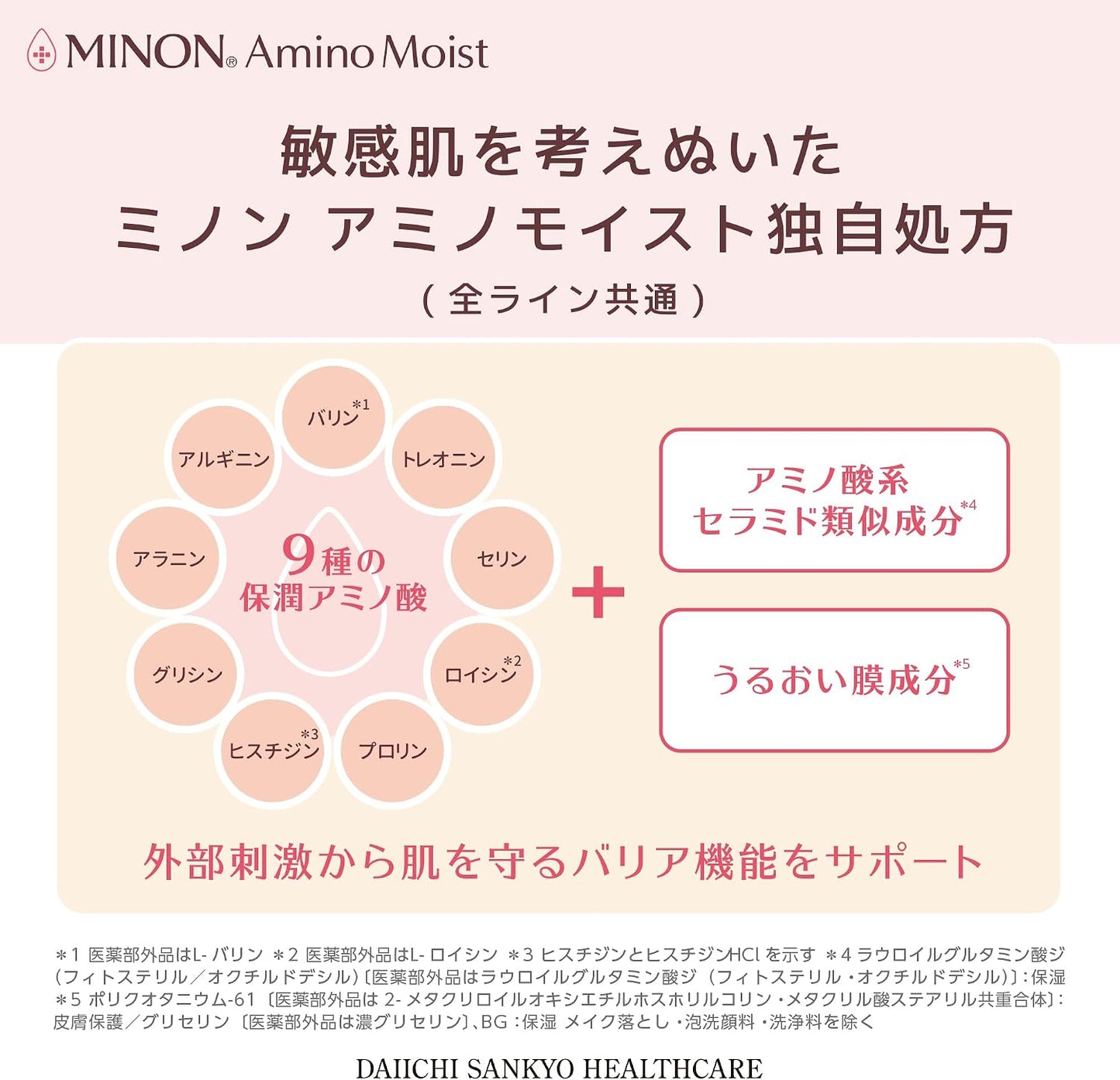 MINON Amino Moist Medicated Acne Care Lotion 150ml