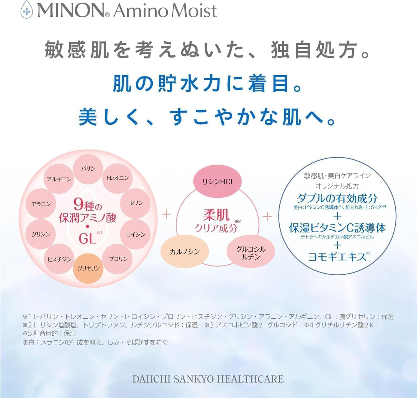MINON Amino Moist Brightening Essence 30g