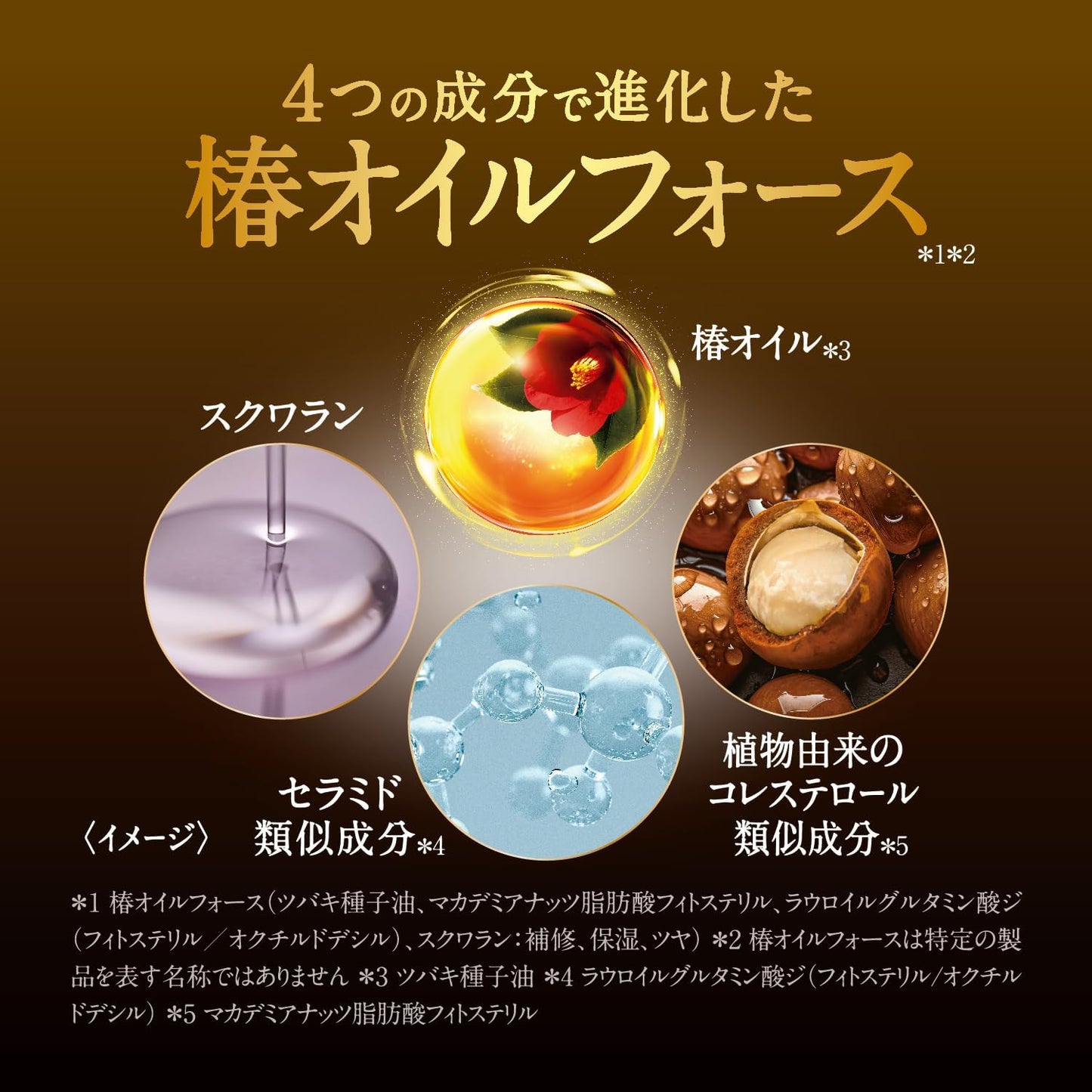 TSUBAKI Premium EX Conditioner 450ml