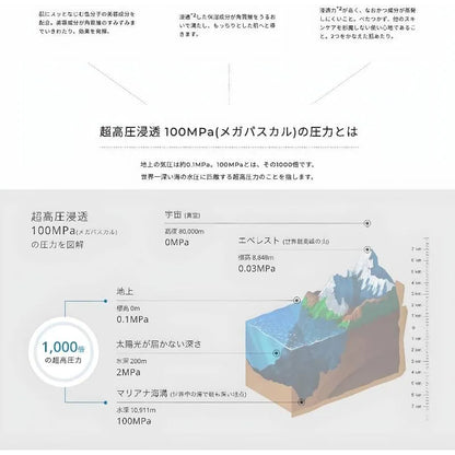 UNLABEL LAB Ceramide Essence 50ml