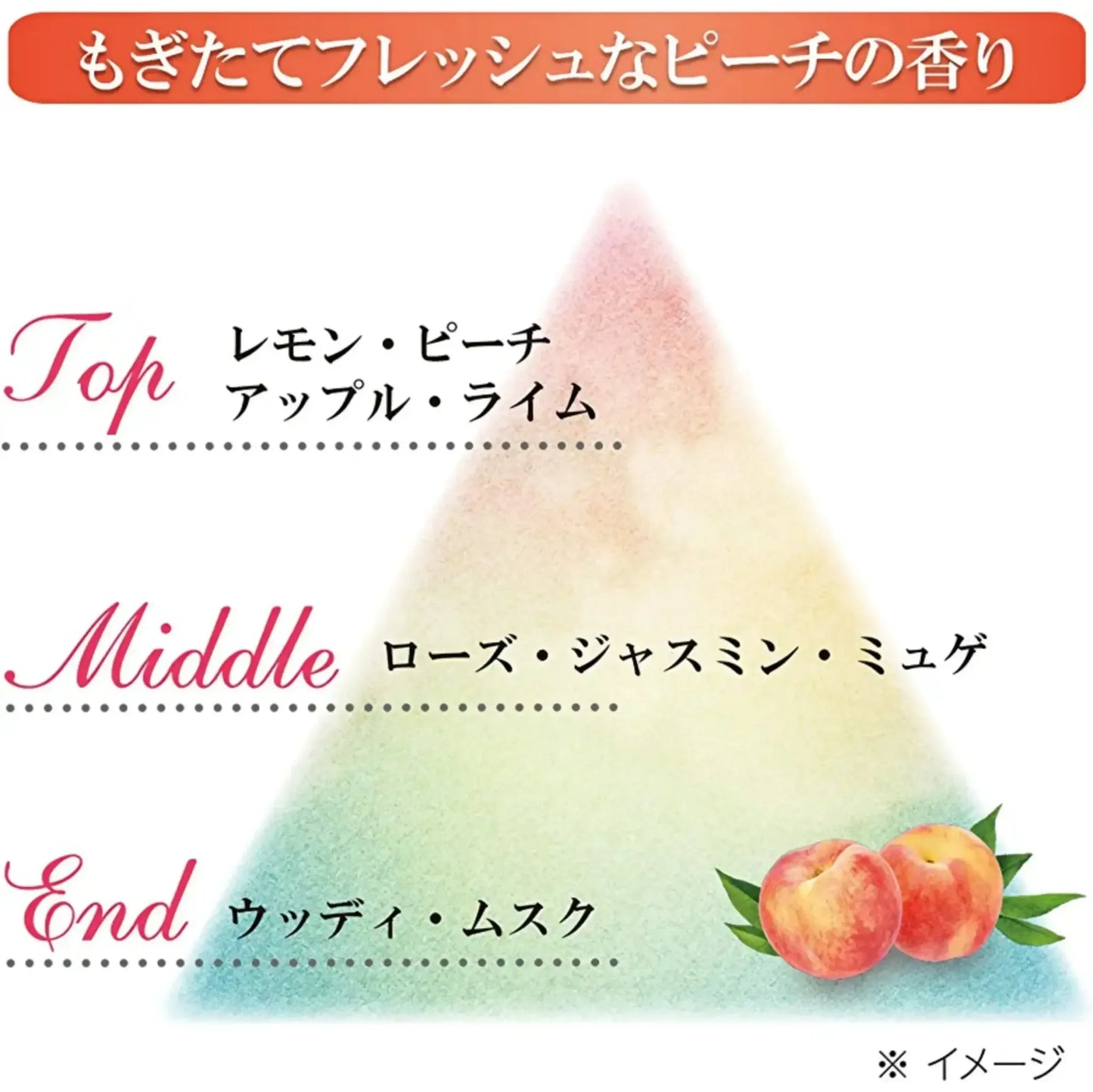 KOSE Coen Rich Q 10 Whitening Medicated Deep Moisture Cream (Fresh Peach) 80gr