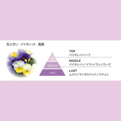 KAMEYAMA Hanafuzei Violet 100g