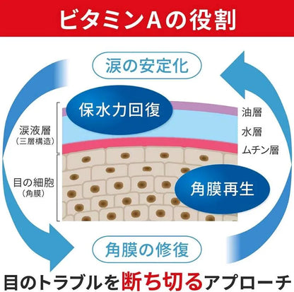 LION Smile 40 EXa 15mL