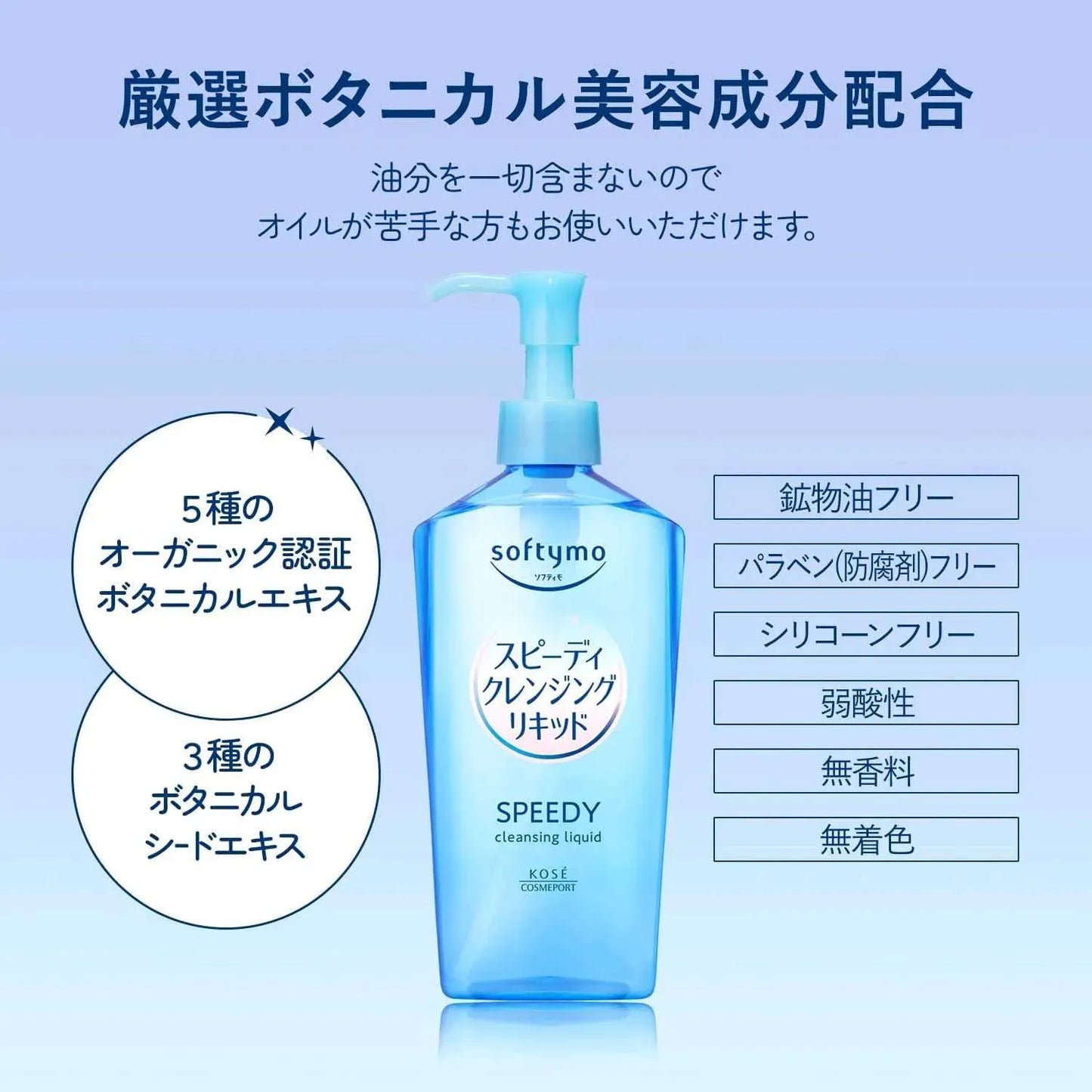 KOSE Cosmeport Softymo Speedy Cleansing Liquid - Refill  200ml