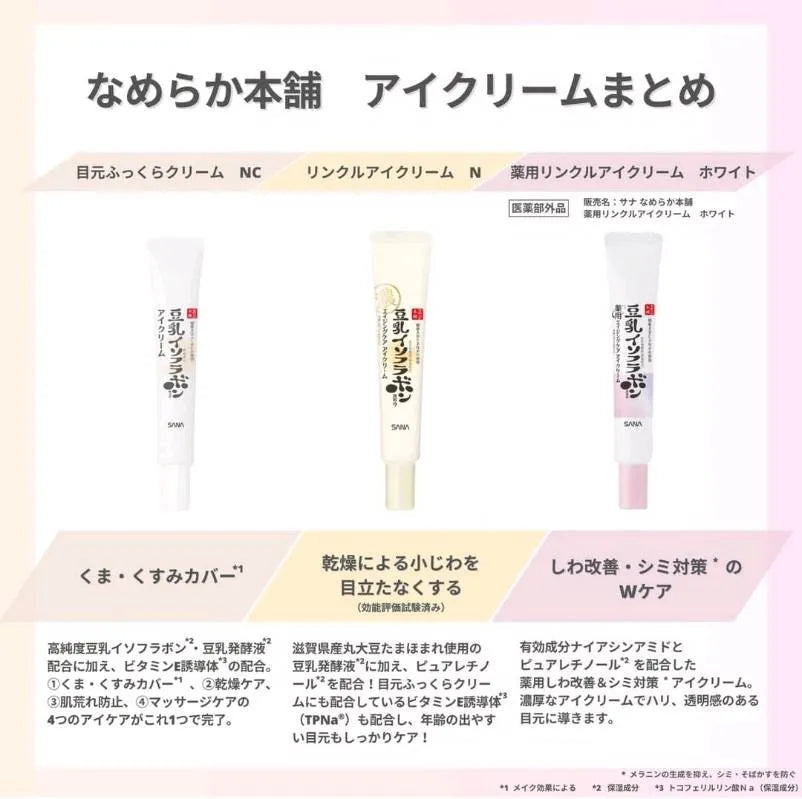 NAMERAKA HONPO Soy Milk Isoflavone Medicated Aging Care Eye Cream 20g