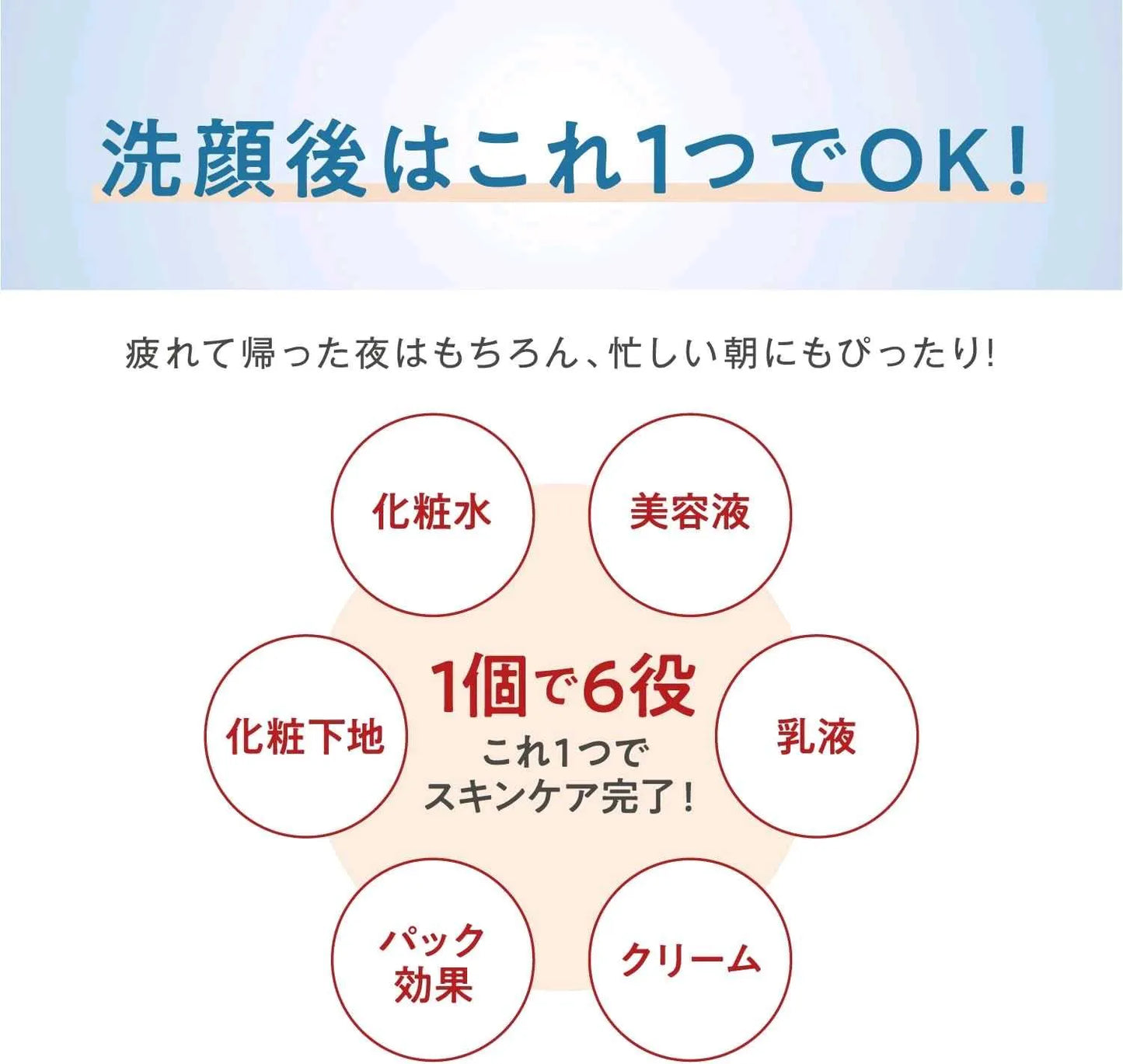 NAMERAKA HONPO Soy Milk Isoflavone All in One Gel 100g