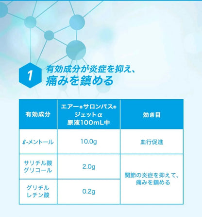 HISAMITSU Air Salonpas Jet α 100mL