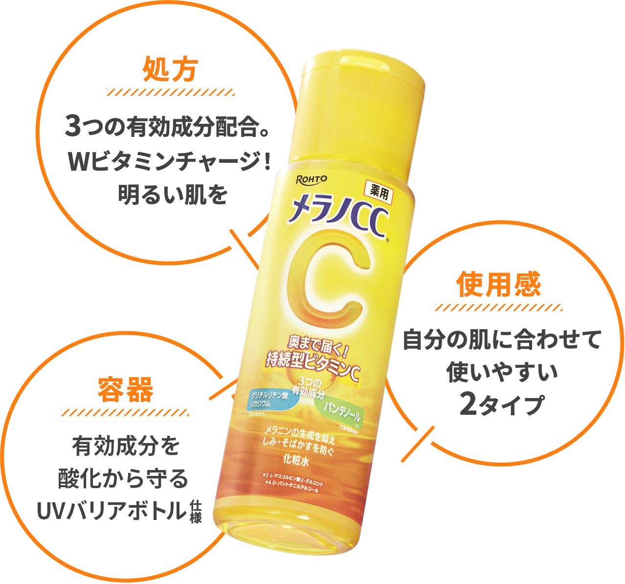 Melano CC Vitamin C Lotion (170ml)