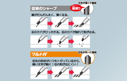 MITSUBISHI PENCIL Kurutoga Standard Model 0.5mm - Minnie Ribbon