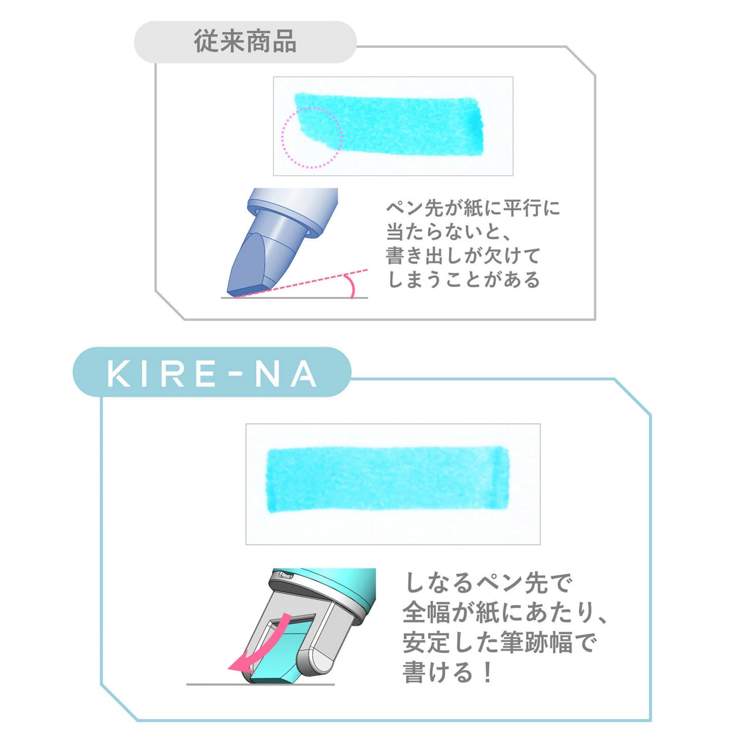 PILOT Kire-na Highlighter - 5 colores