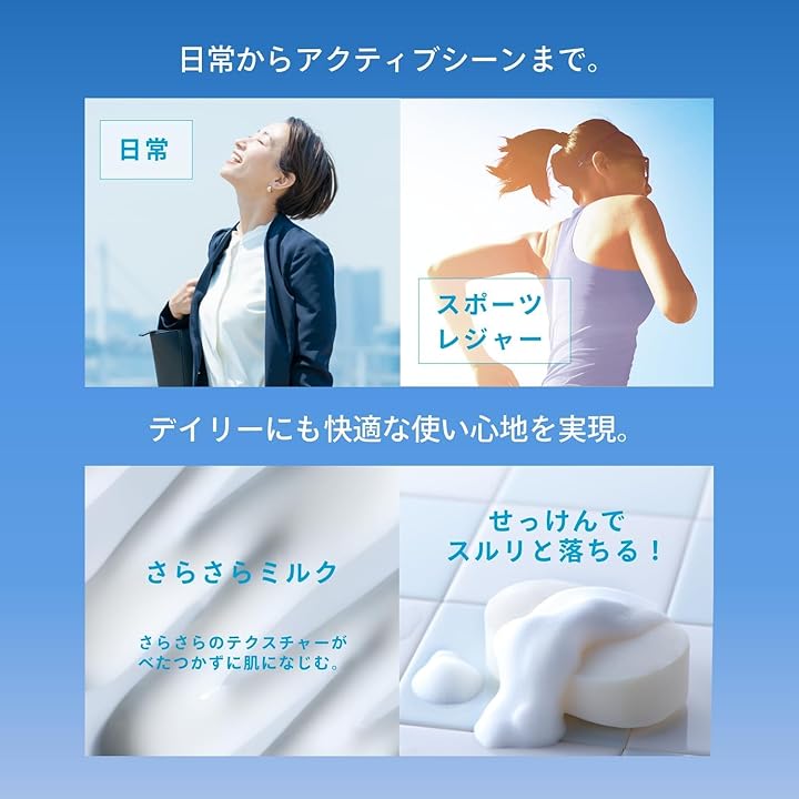 ANESSA Perfect UV Skincare Milk