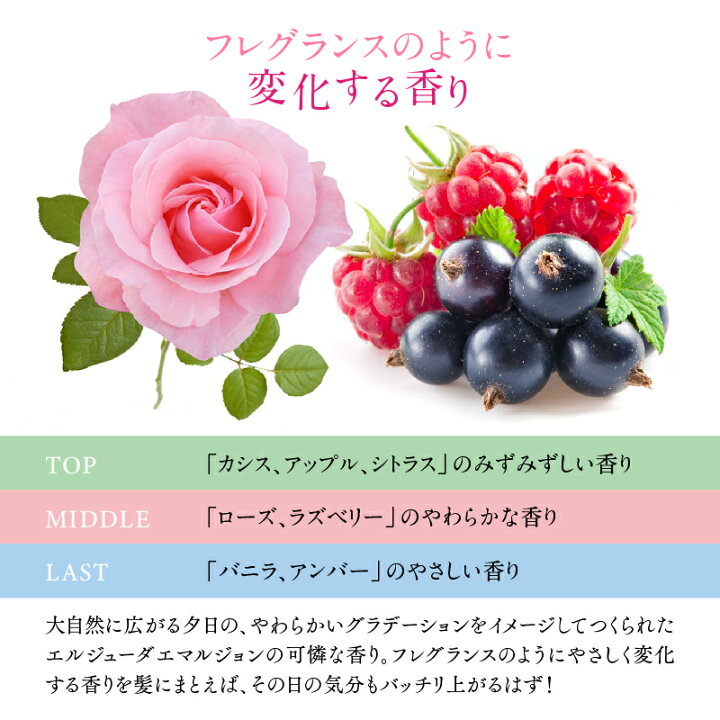 MILBON Elujuda Emulsion 120ml